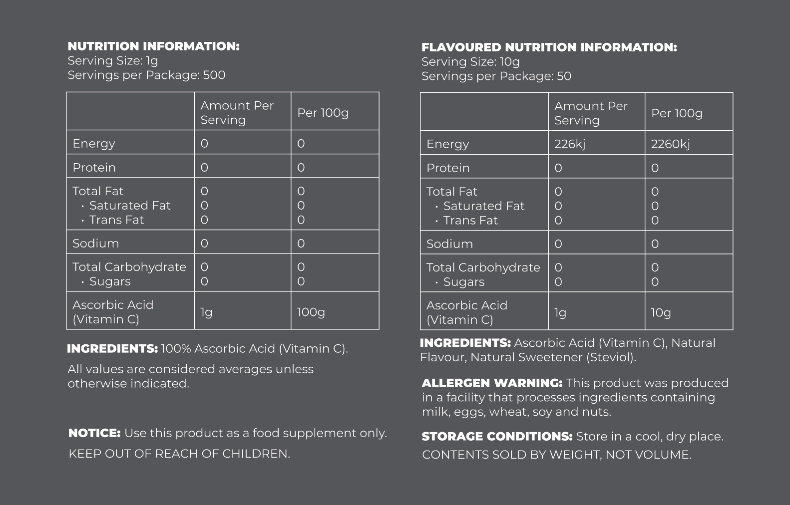 Ascorbic Acid (Vitamin C)