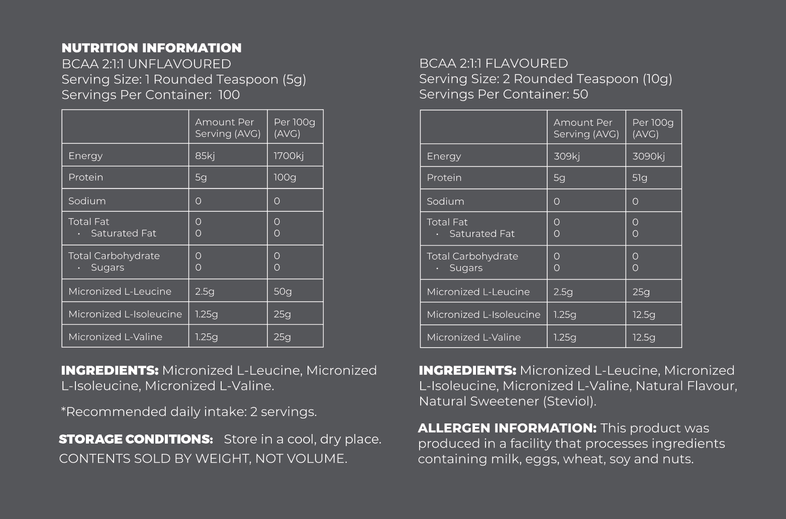BCAA Powder 2:1:1