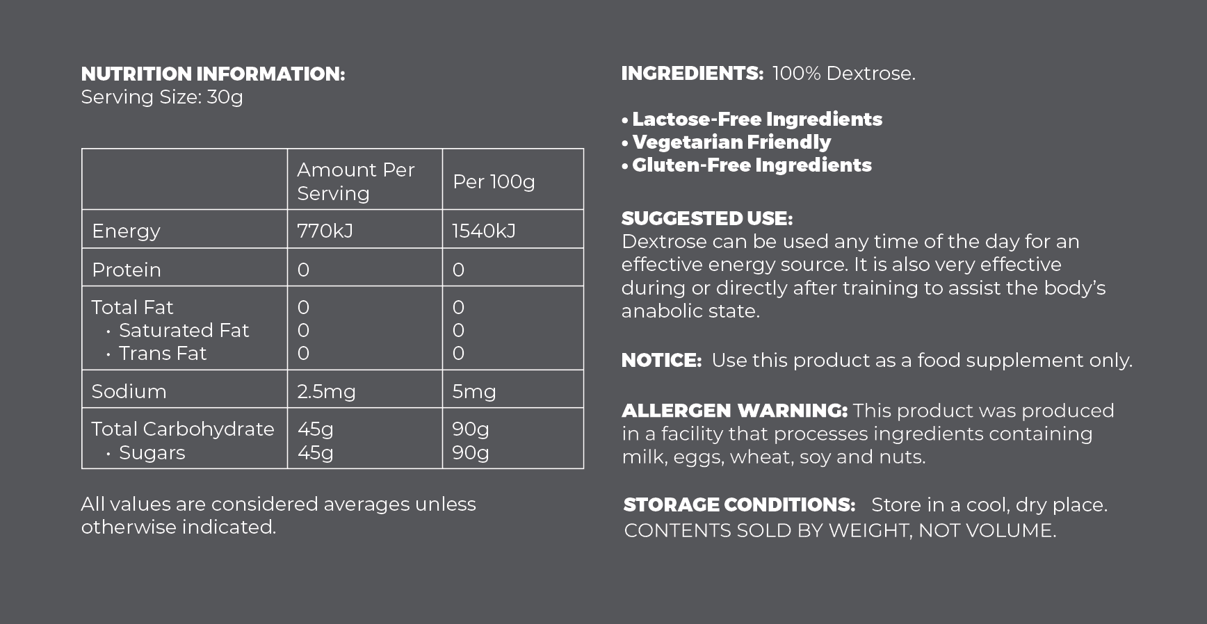 Dextrose Monohydrate