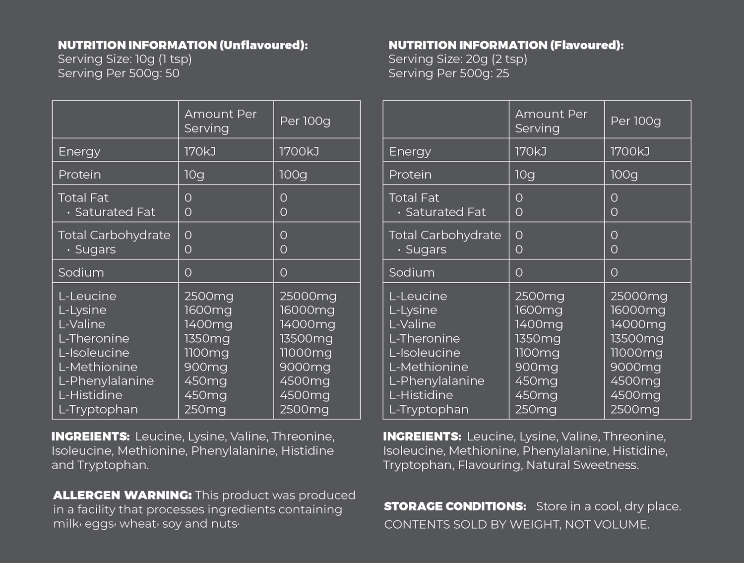 Essential Amino Acid (EAA)