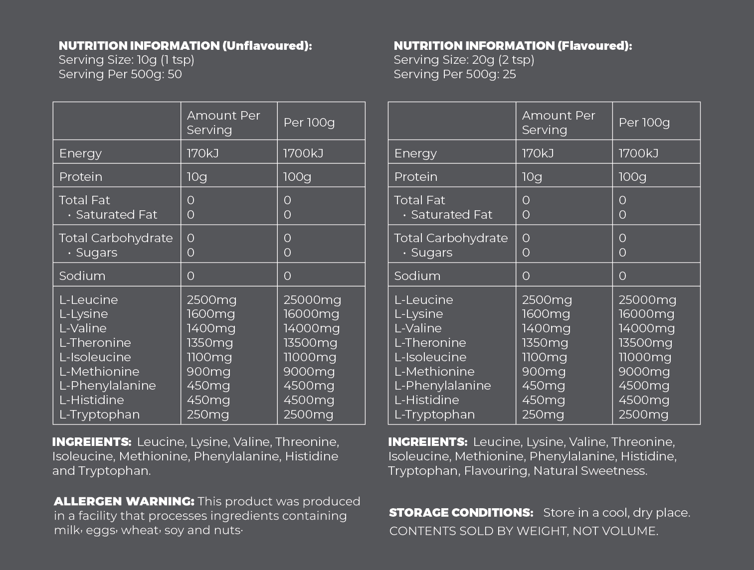 Essential Amino Acid (EAA)