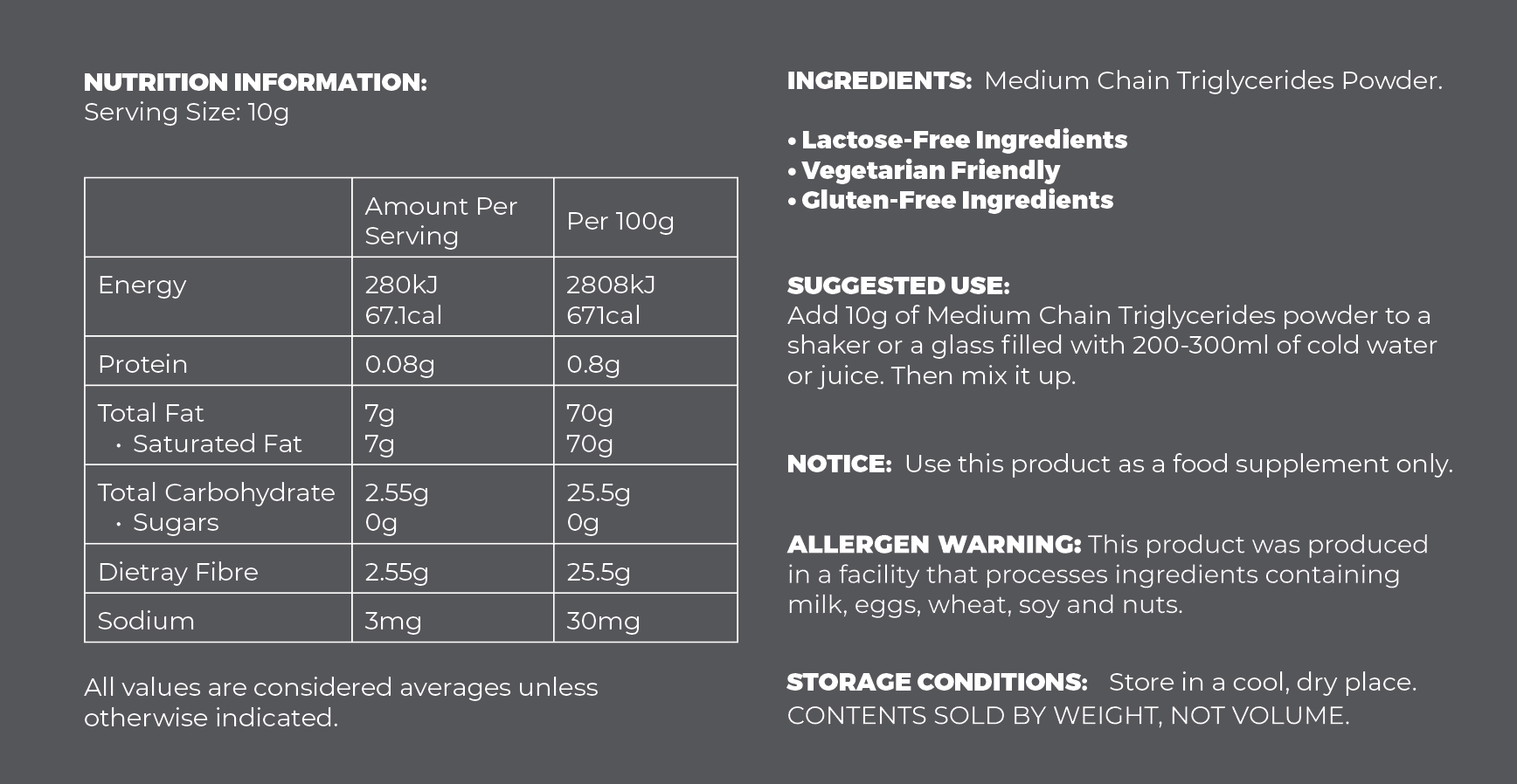 Medium Chain Triglycerides (MCT)