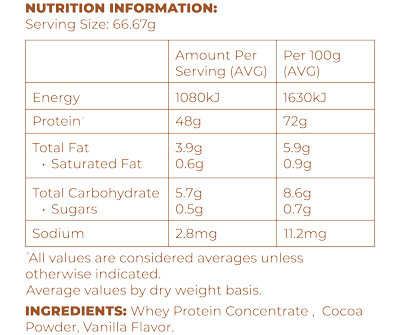 Protein Brownie Mix
