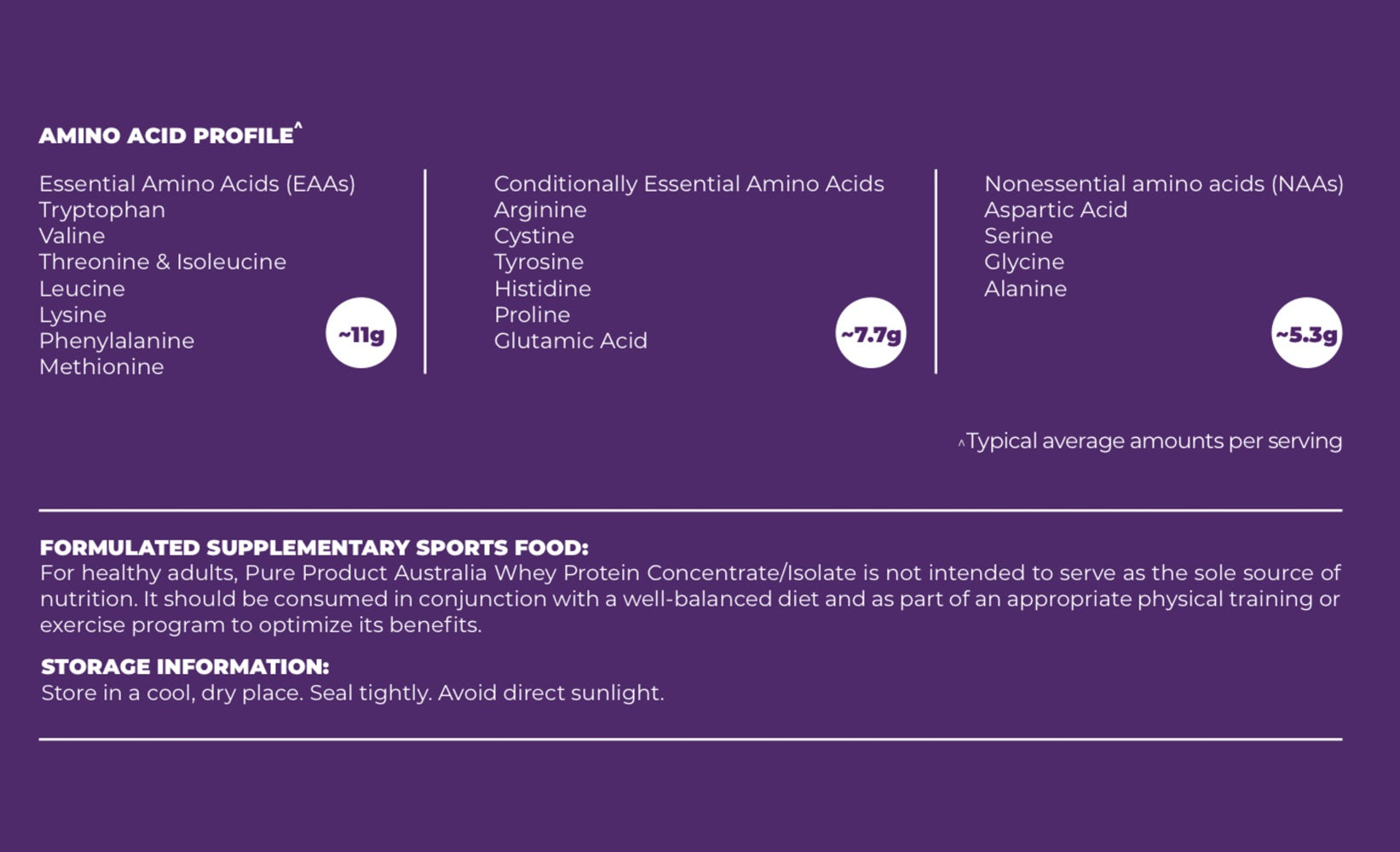 Whey Protein Concentrate