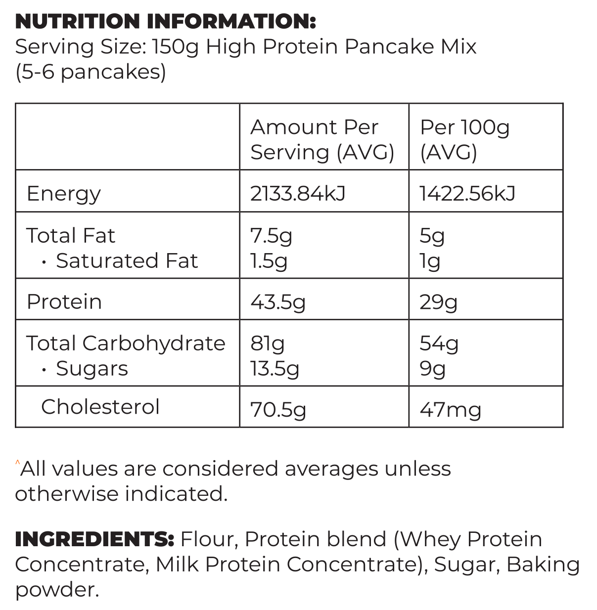 High Protein Pancake