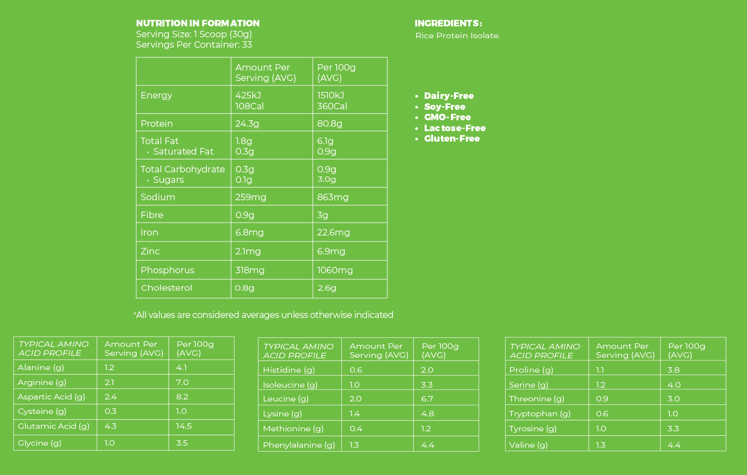 Rice Protein Isolate