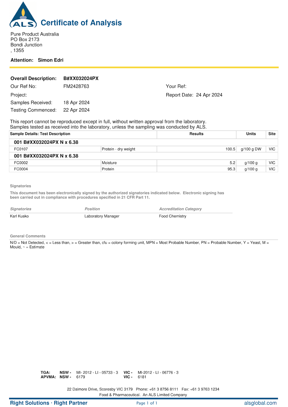 Whey Protein Blend (WPC/WPI) Certificate of Analysis, March 2025