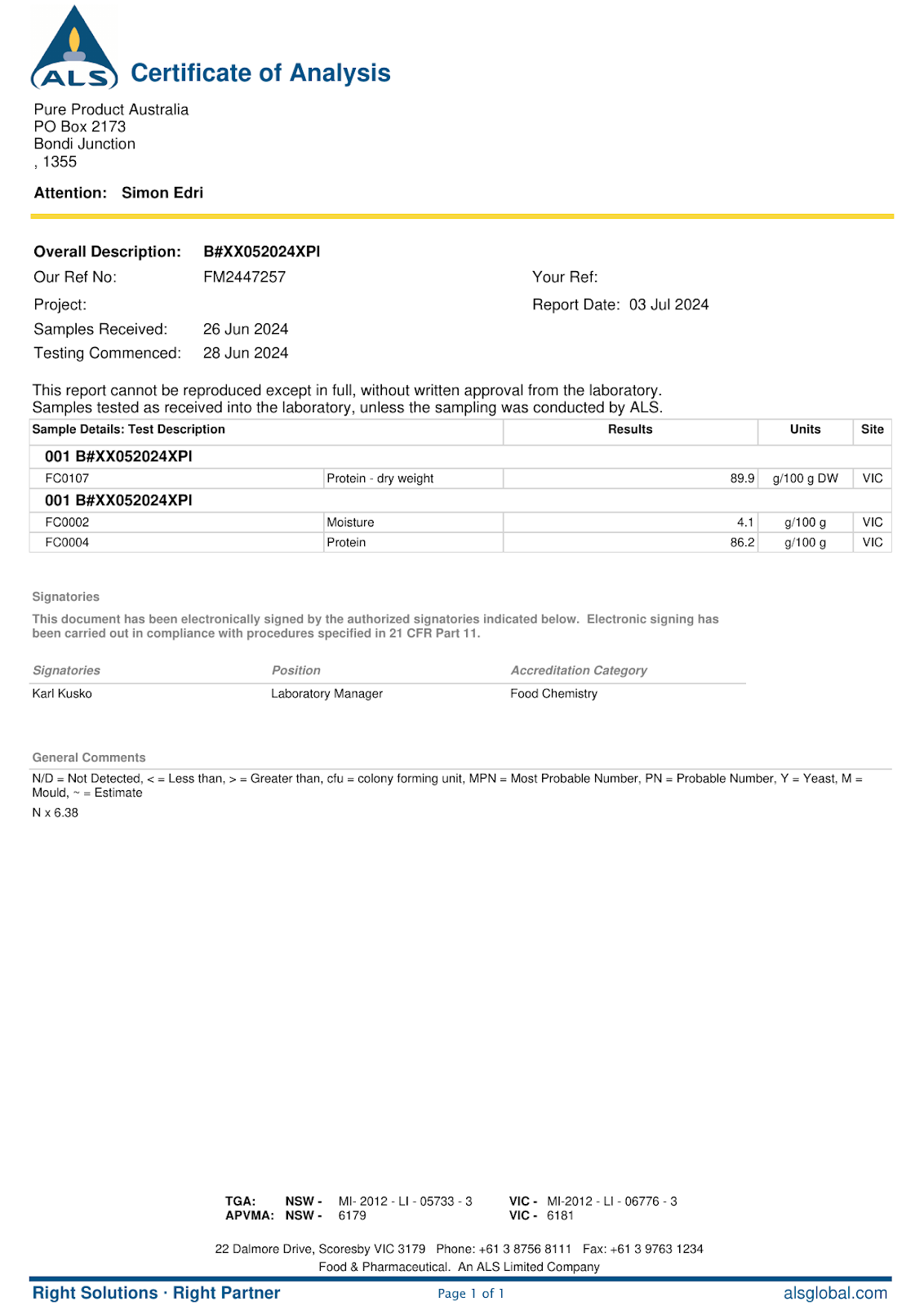 Whey Protein Blend (WPC/WPI) Certificate of Analysis, May 2024
