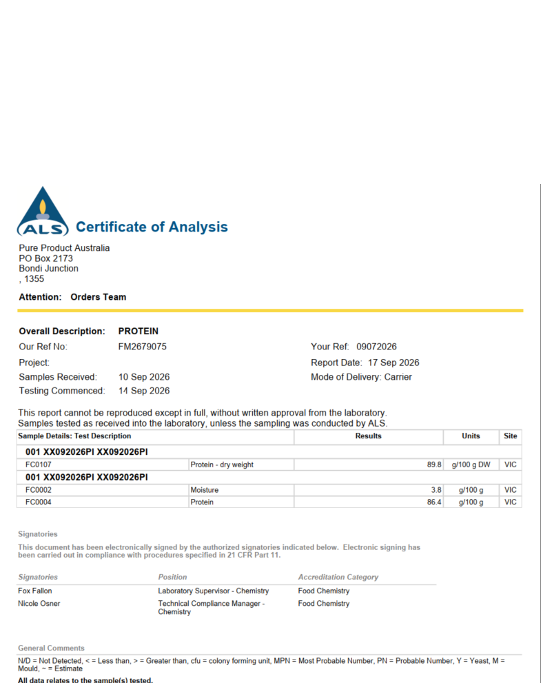 Whey Protein Isolate - Certificate of Analysis, September 2026