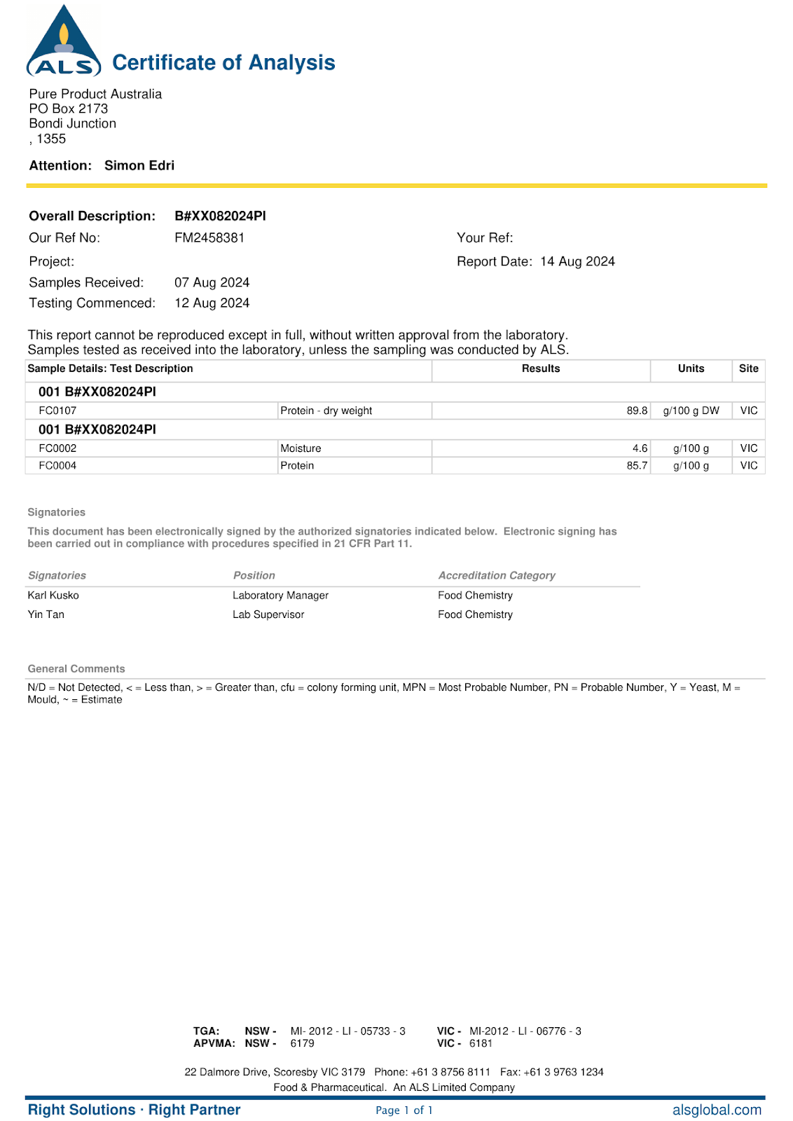 Whey Protein Isolate Certificate of Analysis, August 2024