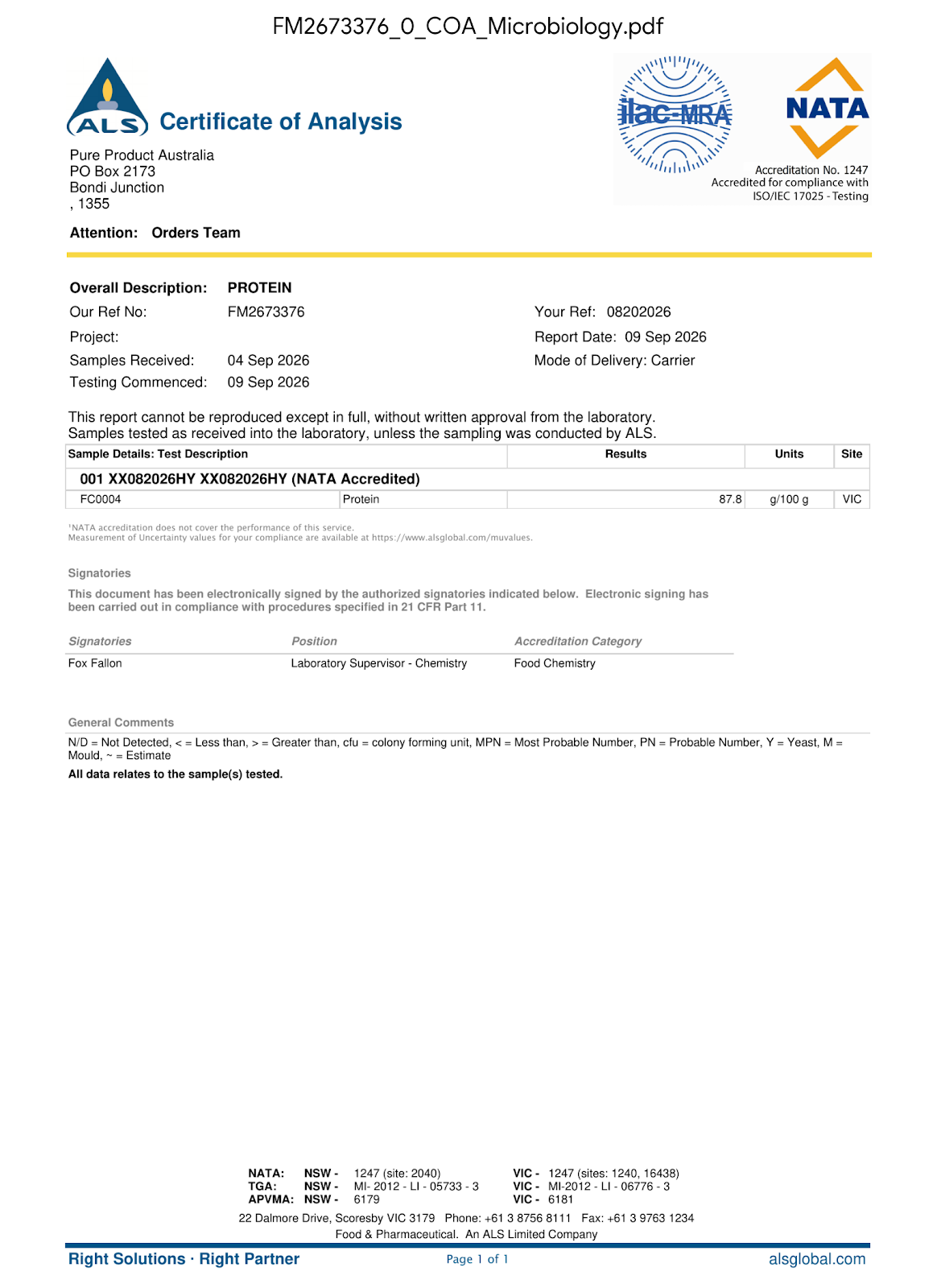 Hydrolyzed Whey Protein Isolate Certificate of Analysis, August 2026