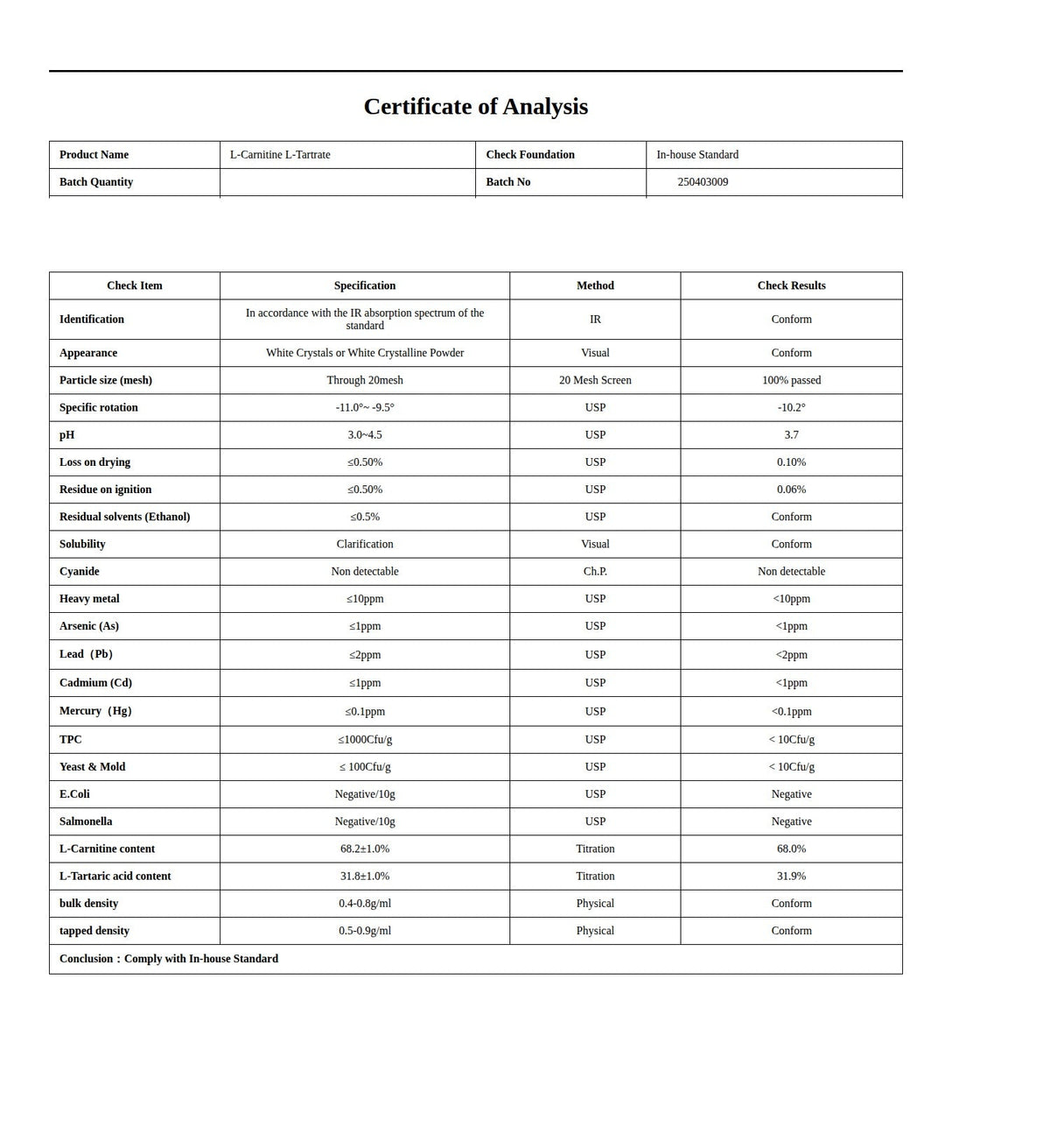 L-Carnitine L-Tartrate Certificate of Analysis, September 2026