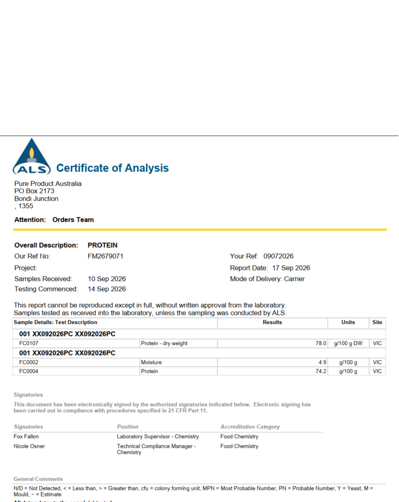 Whey Protein Concentrate - Certificate of Analysis, September 2026