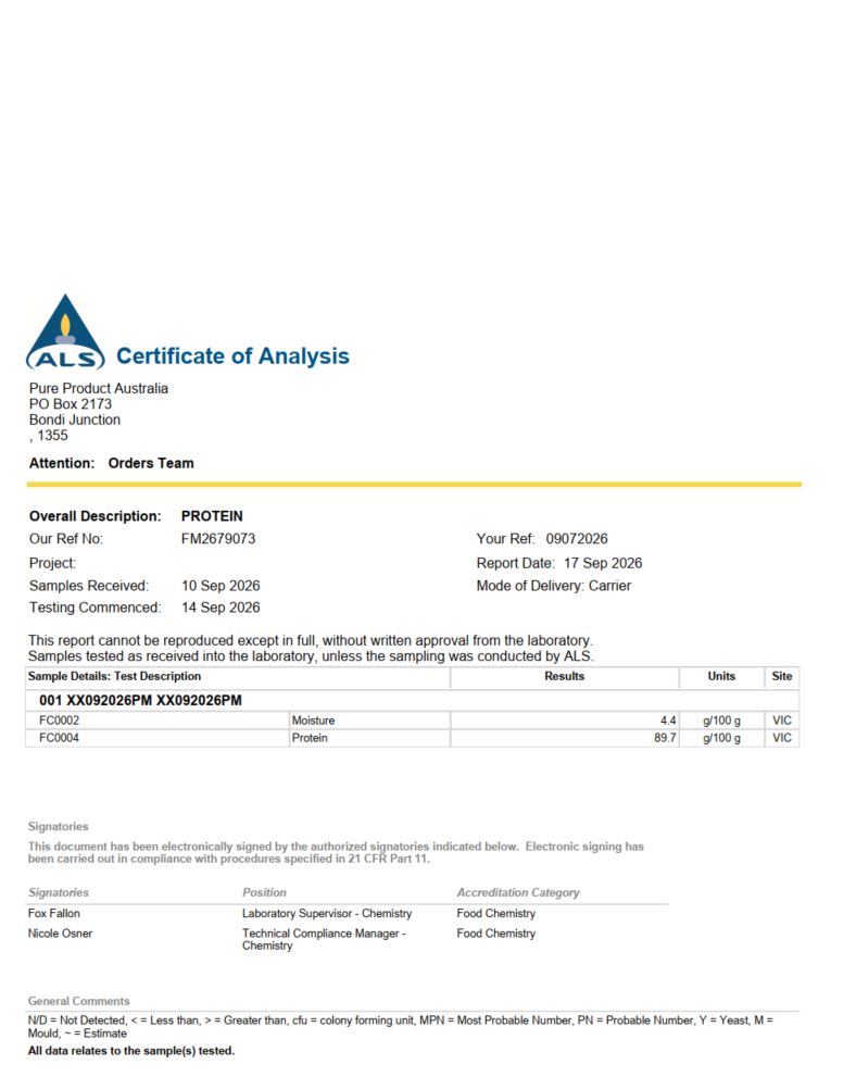 Complex Protein - Certificate of Analysis, September 2026