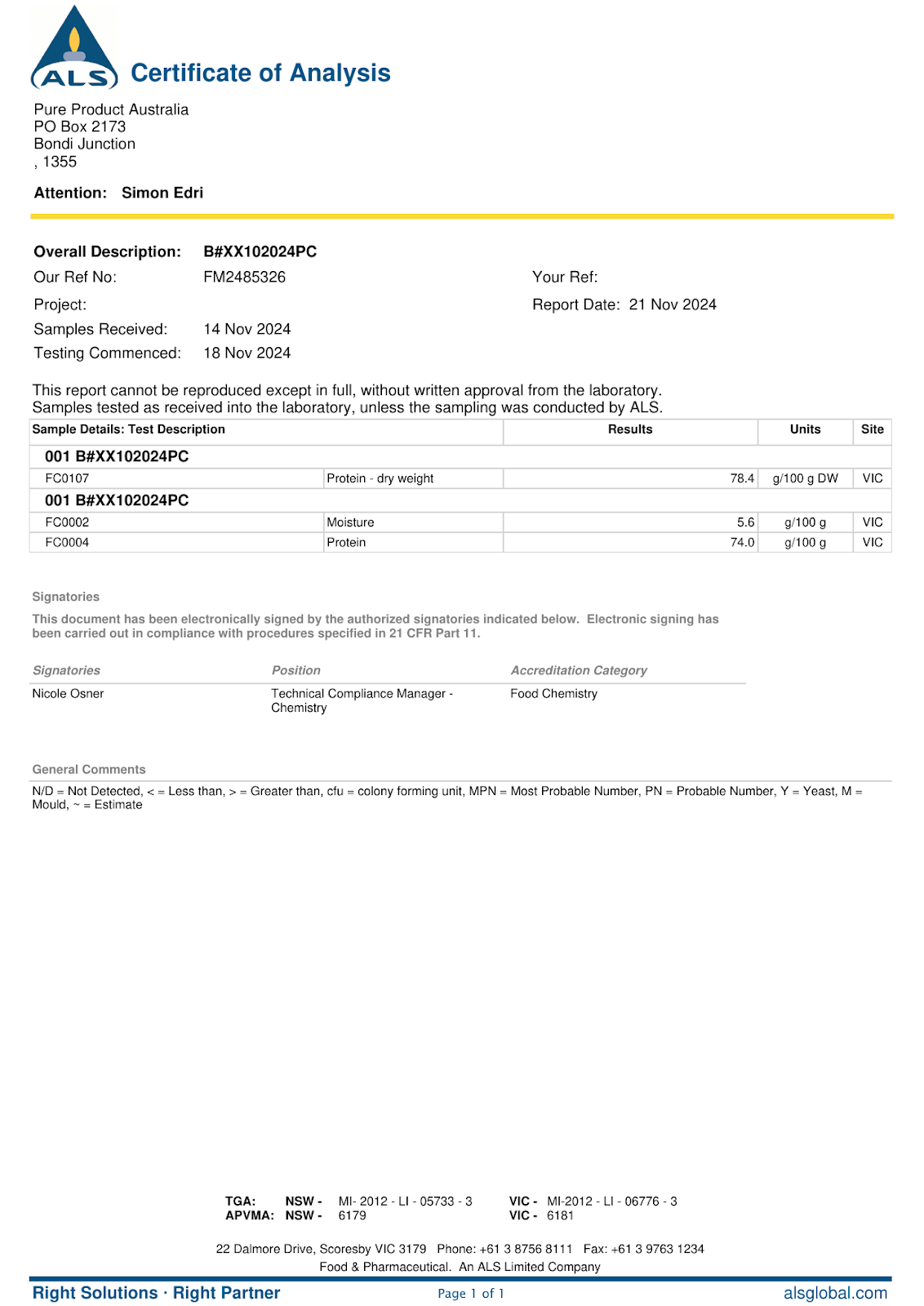 Whey Protein Concentrate Certificate of Analysis, October 2024