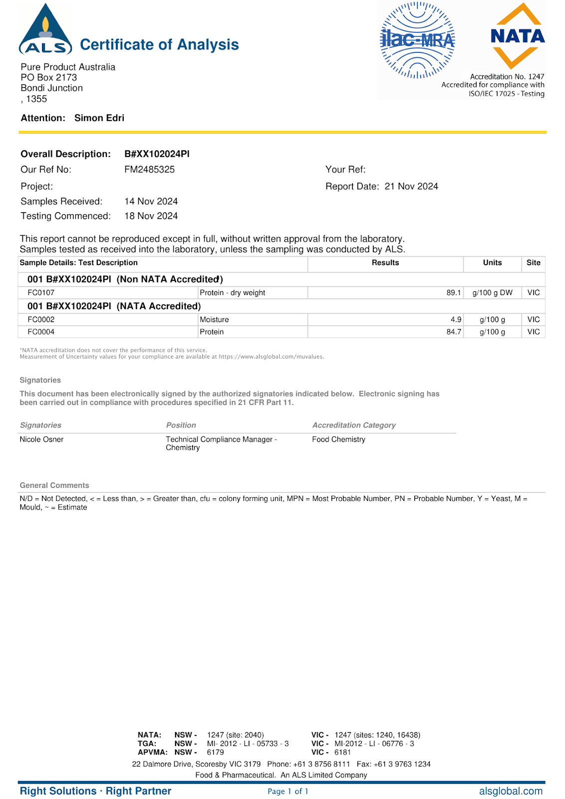 Whey Protein Isolate Certificate of Analysis, October 2024