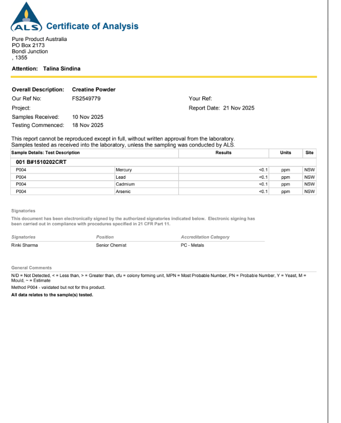 Creatine Monohydrate Certificate of Analysis