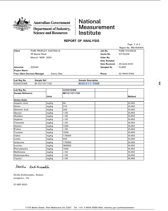 BCAA Certificate of Analysis