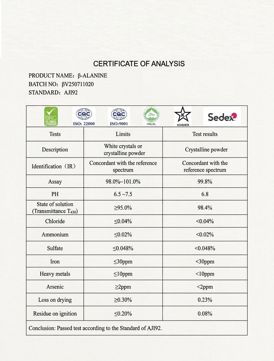 Beta-Alanine Certificate of Analysis, September 2026
