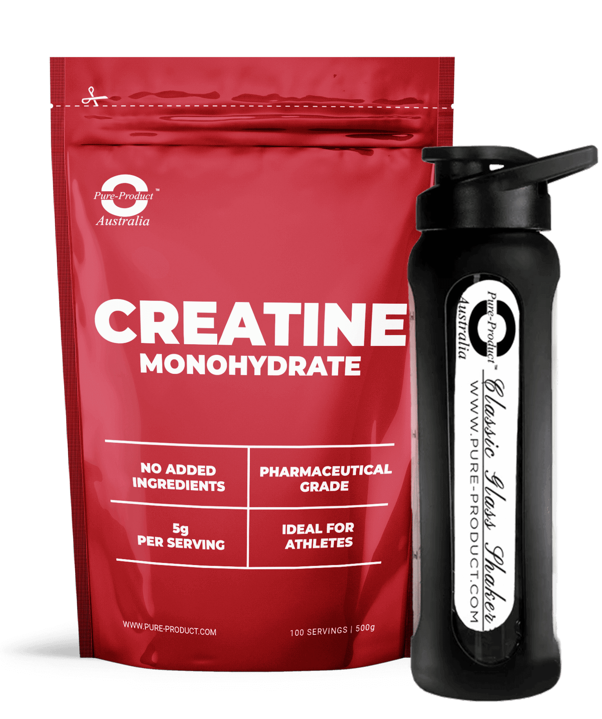 How much creatine should I take a day?
