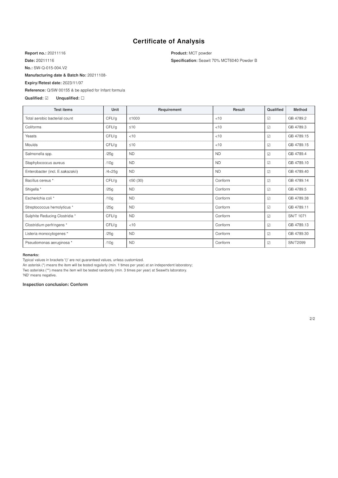 Medium Chain Triglycerides (MCT) 092026