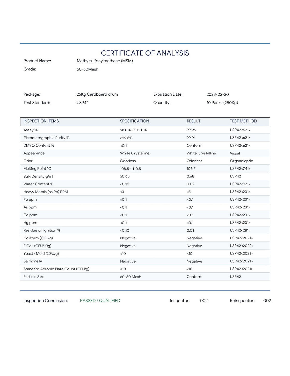 N Acetyl Cysteine Powder