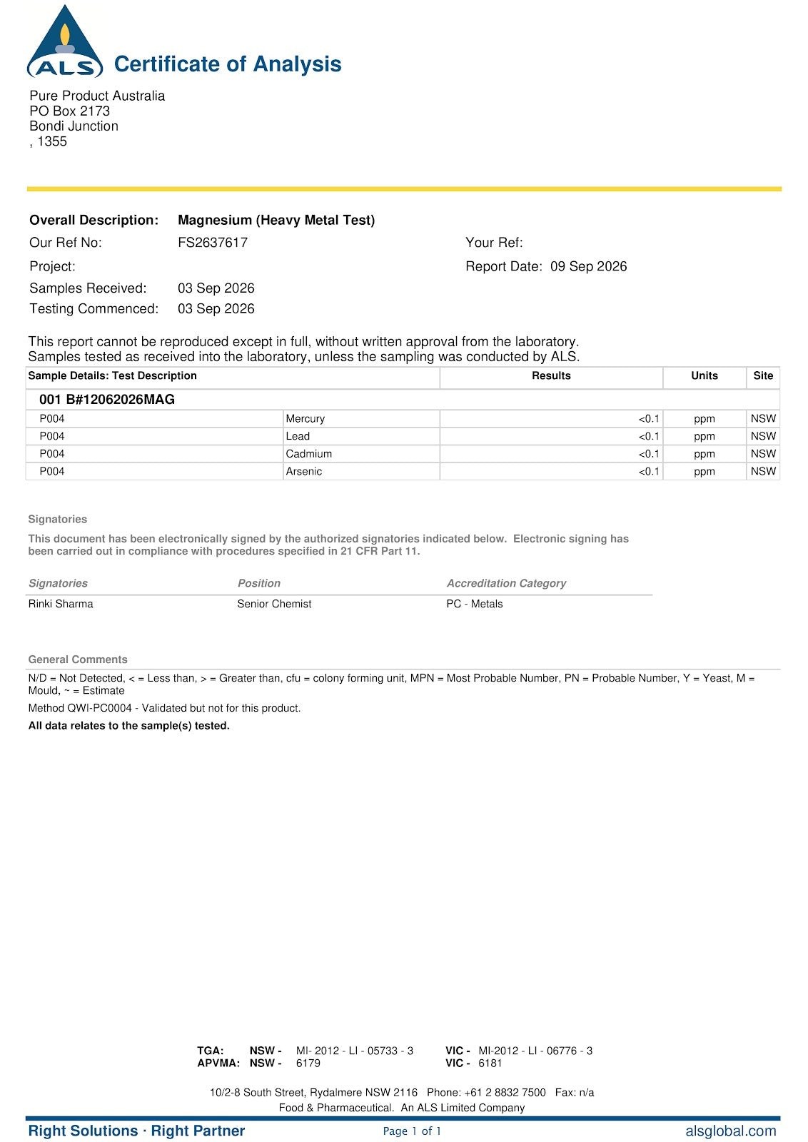 Magnesium Certificate of Analysis, June 2026