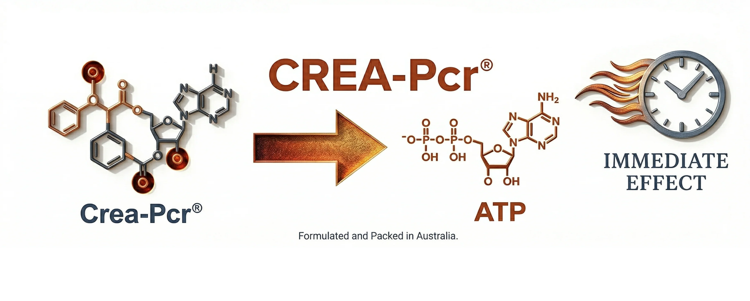 The creatine of the future is now available