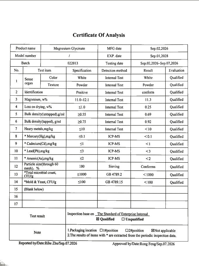Magnesium Certificate of Analysis, September 2026