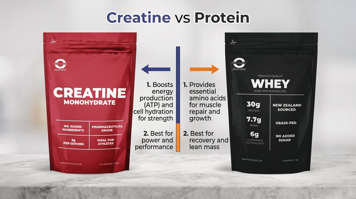 How Long Does Creatine Take to Work?