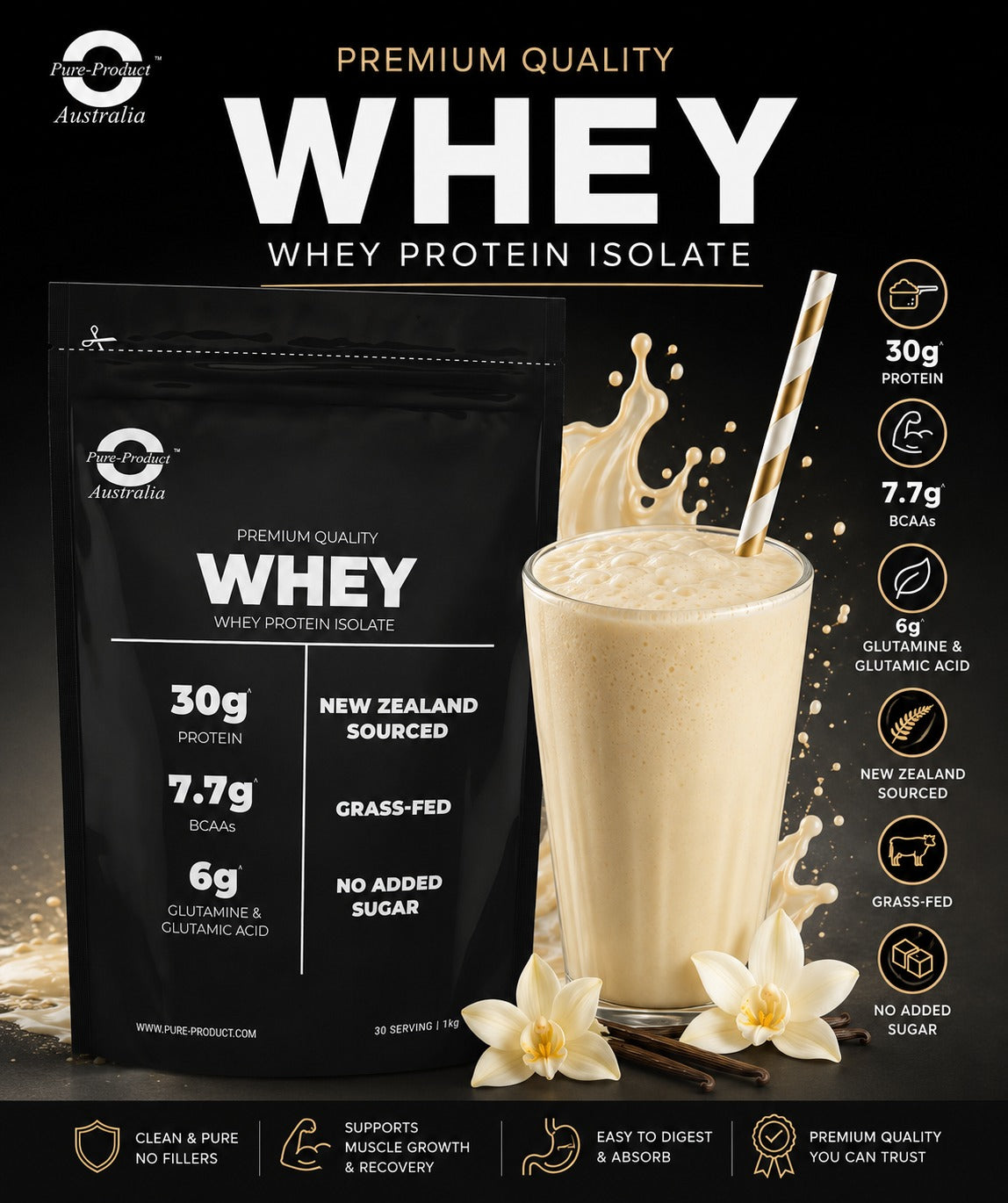 Is Whey Protein Safe?