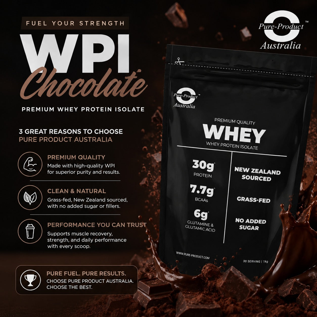 How to choose whey protein