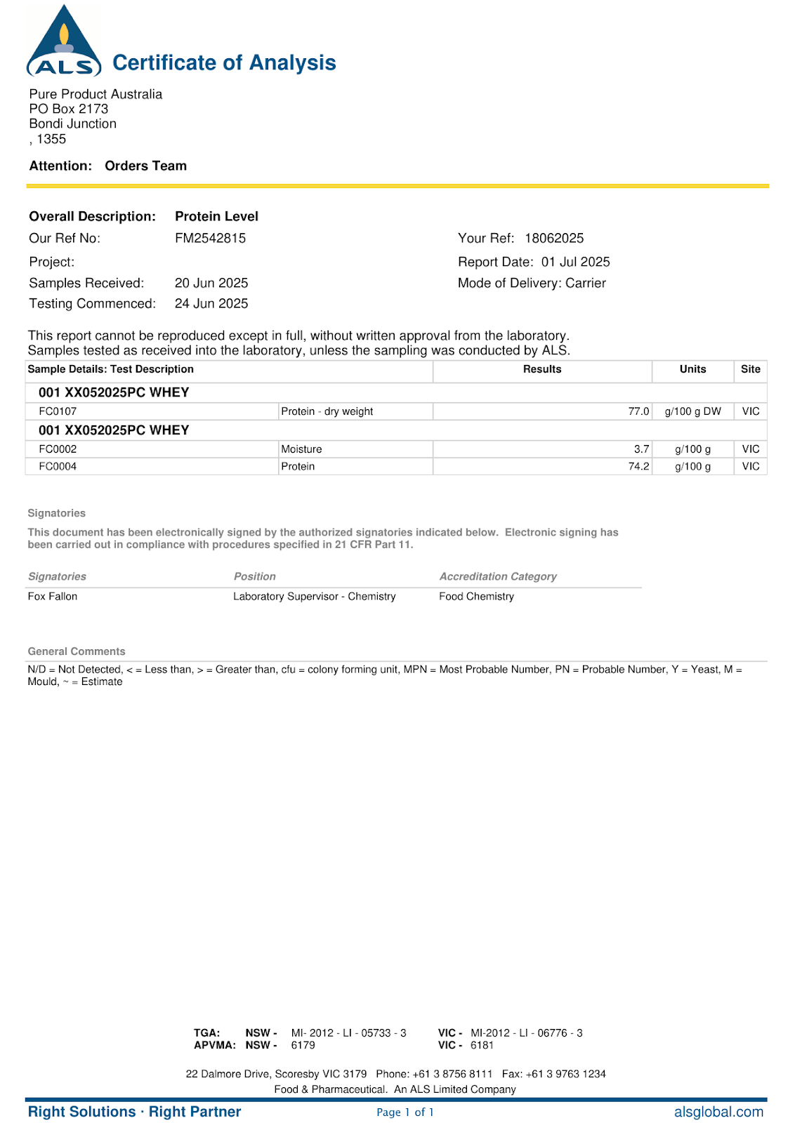 Whey Protein Concentrate Certificate of Analysis, May 2025