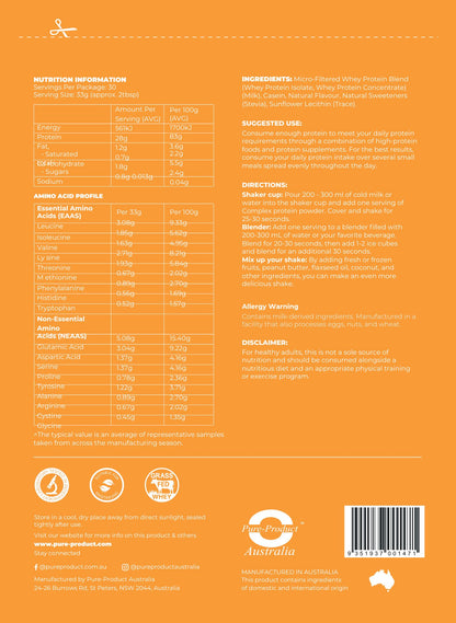 Complex Protein -Protein Blends