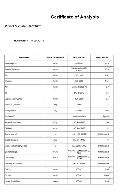 Micellar Casein Protein Powder Australia