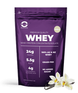 Whey Protein Concentrate