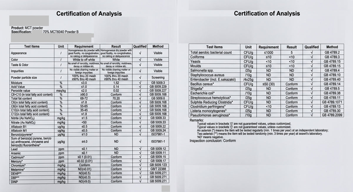 Medium Chain Triglycerides (MCT)
