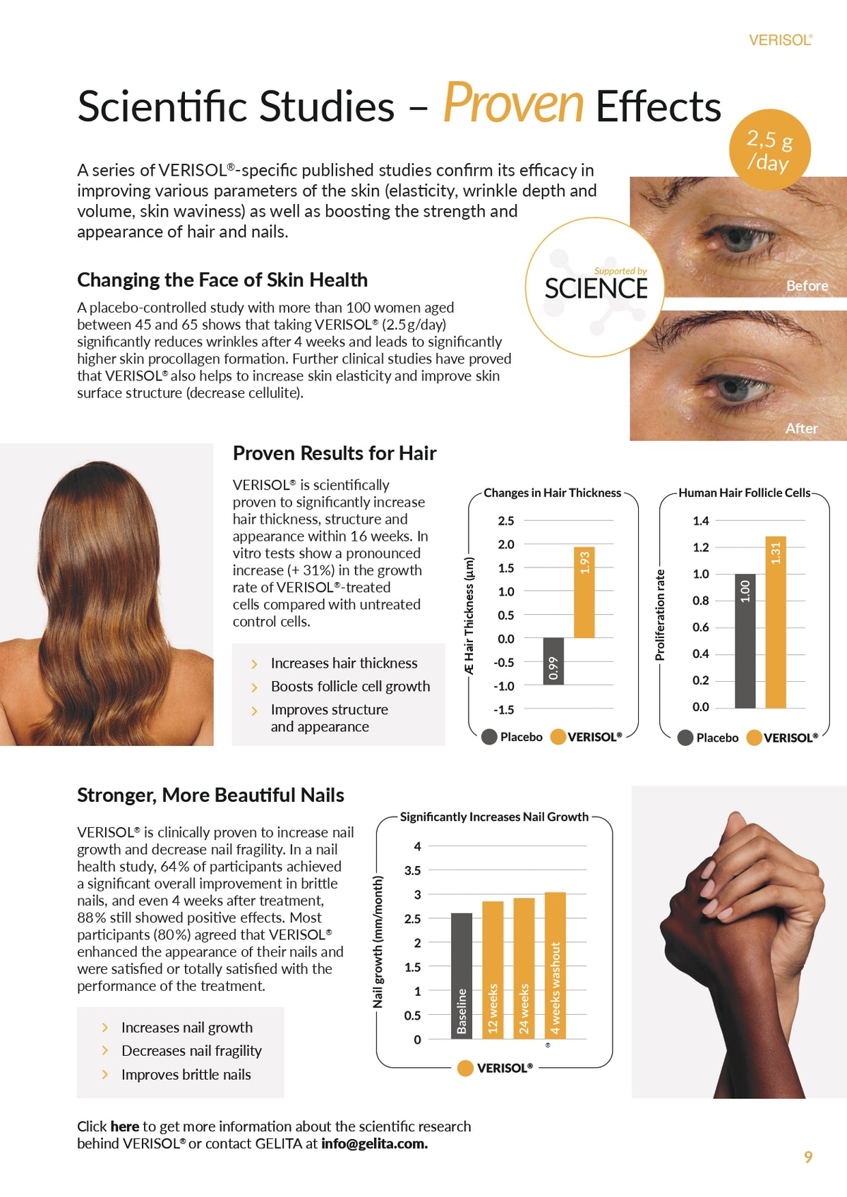 Bioactive Collagen Peptides | VERISOL Type I &amp; III | AU