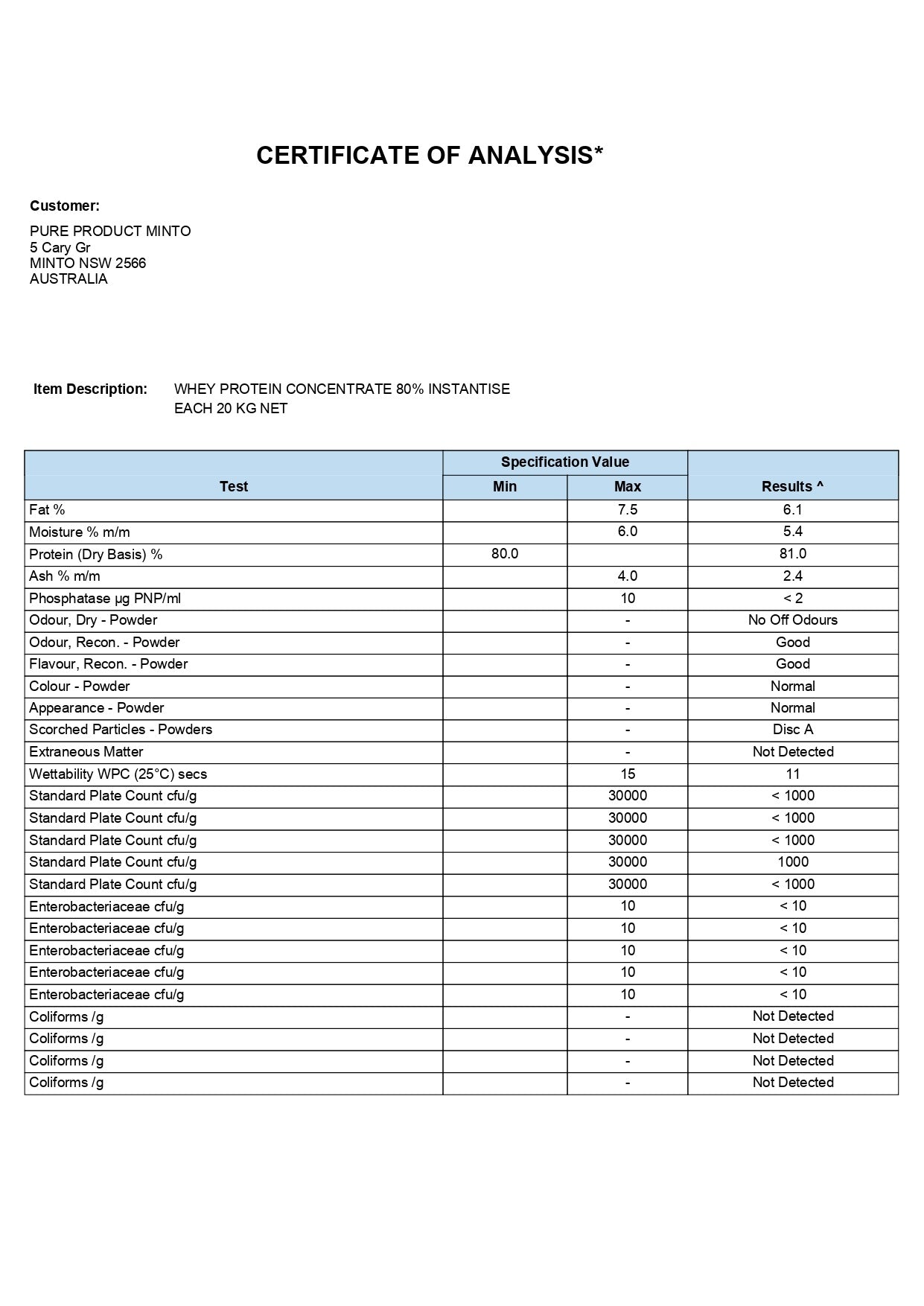 Whey Protein Blend | WPC + WPI | Grass-Fed AU