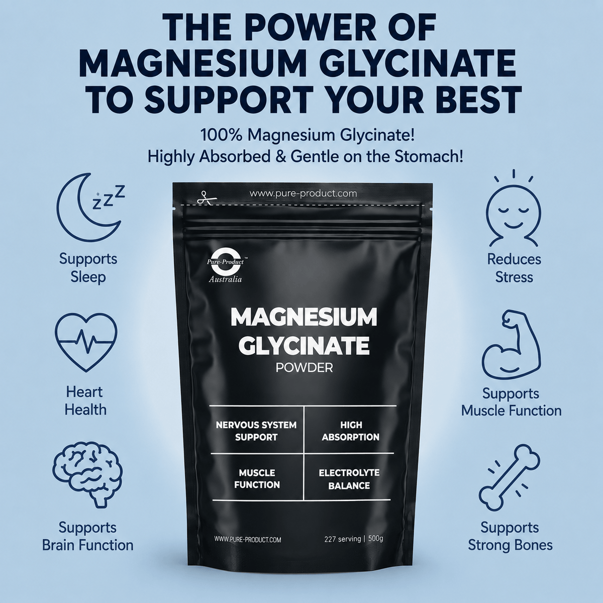 Magnesium Glycinate powder mixed in water Pure Product Australia