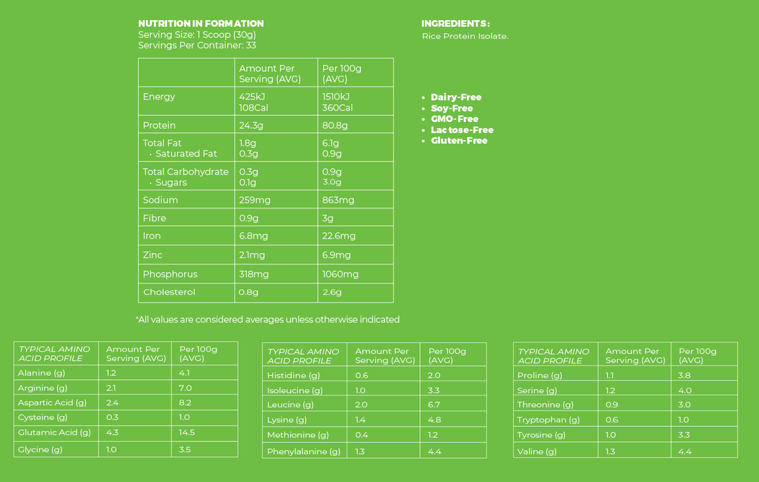 Rice Protein Isolate